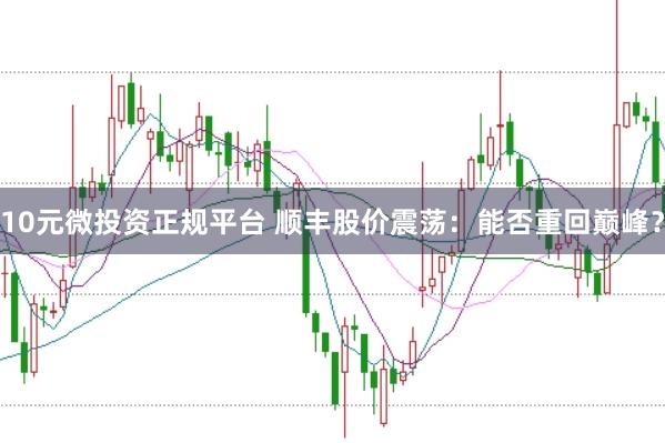 10元微投资正规平台 顺丰股价震荡：能否重回巅峰？