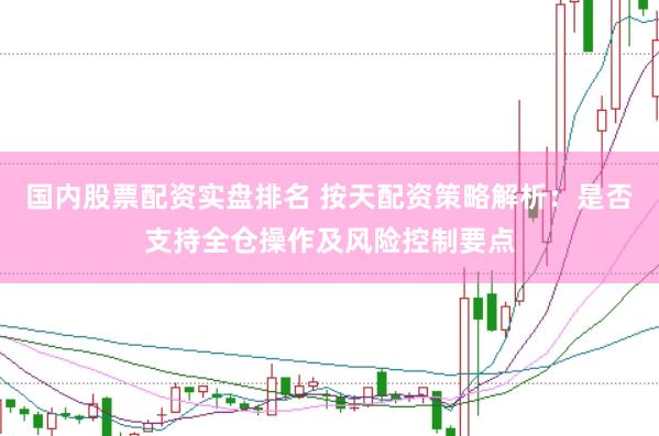 国内股票配资实盘排名 按天配资策略解析：是否支持全仓操作及风险控制要点