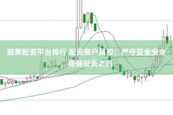 股票配资平台排行 配资账户风控：严守资金安全，稳健投资之选