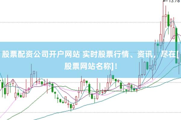 股票配资公司开户网站 实时股票行情、资讯，尽在[股票网站名称]！