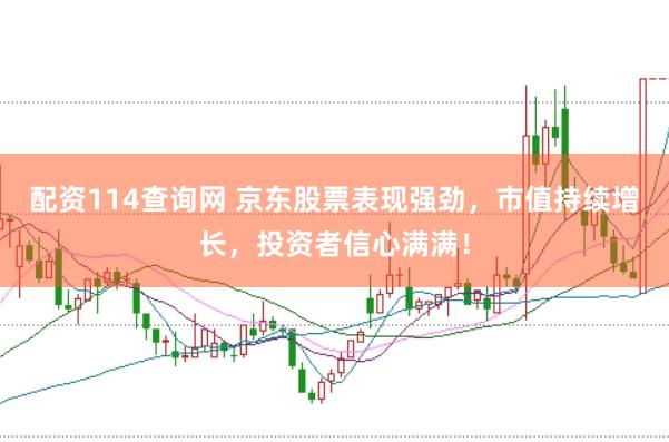 配资114查询网 京东股票表现强劲，市值持续增长，投资者信心满满！