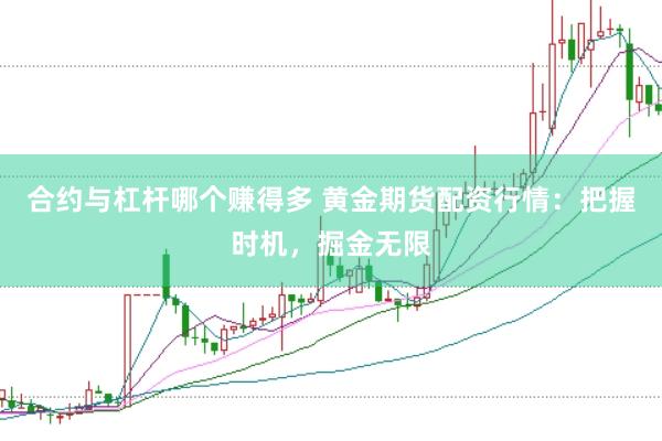 合约与杠杆哪个赚得多 黄金期货配资行情：把握时机，掘金无限