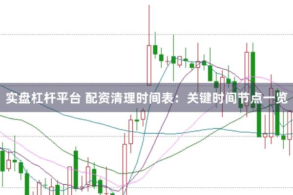实盘杠杆平台 配资清理时间表：关键时间节点一览