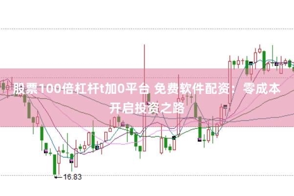 股票100倍杠杆t加0平台 免费软件配资：零成本开启投资之路