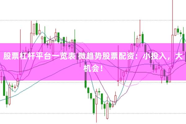 股票杠杆平台一览表 微趋势股票配资：小投入，大机会！
