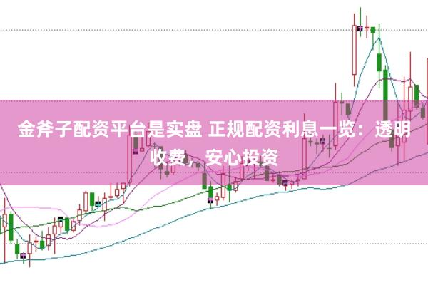 金斧子配资平台是实盘 正规配资利息一览:透明收费,安心投资