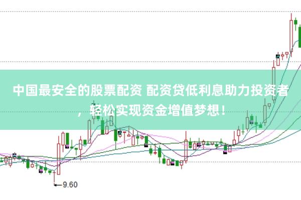 中国最安全的股票配资 配资贷低利息助力投资者,轻松实现资金增值梦想!