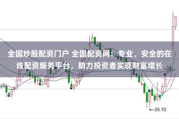 全国炒股配资门户 全国配资网：专业、安全的在线配资服务平台，助力投资者实现财富增长