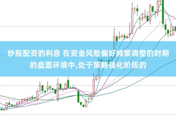 炒股配资的利息 在资金风险偏好频繁调整的时期的盘面环境中，处于策略强化阶段的