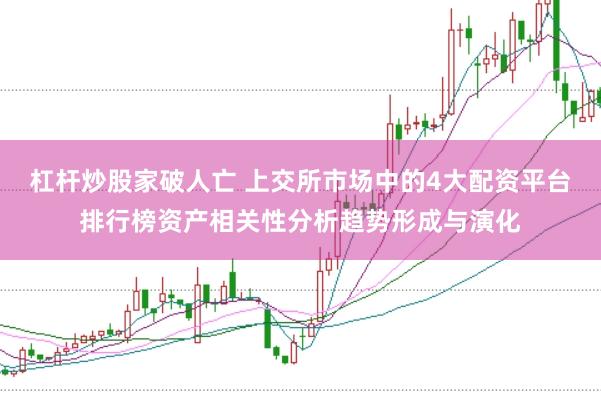 杠杆炒股家破人亡 上交所市场中的4大配资平台排行榜资产相关性分析趋势形成与演化